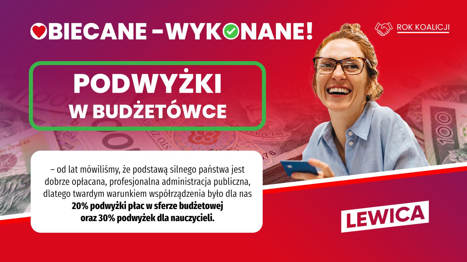 budżetówka podwyżki poziom